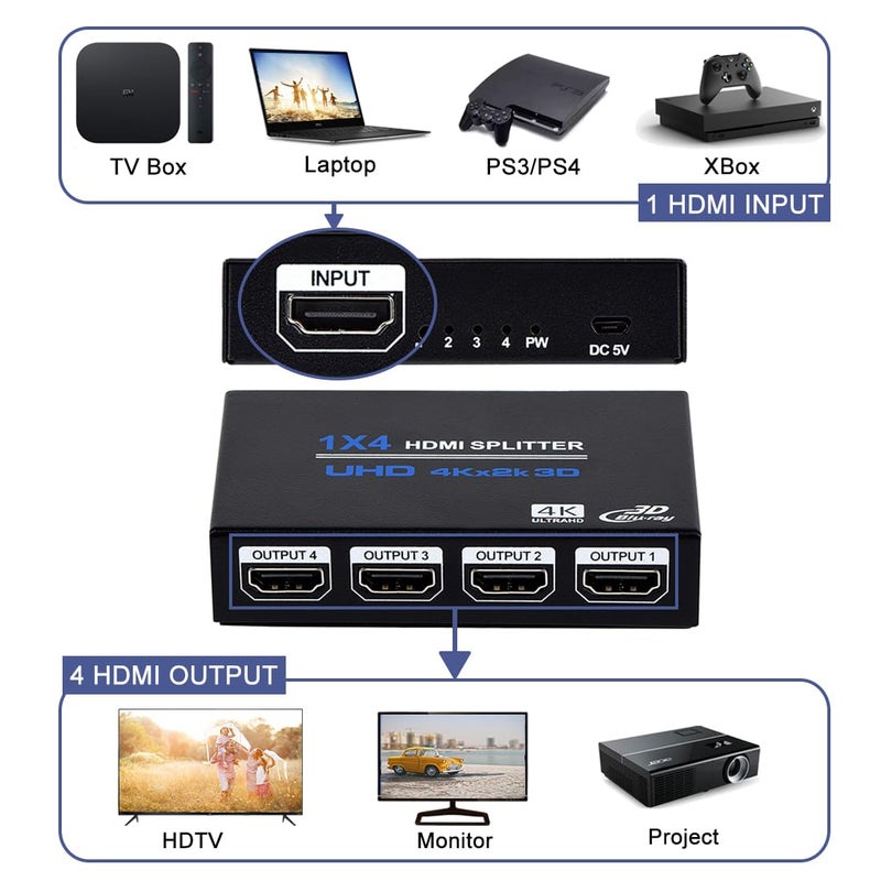 ENBUER 1x4 HDMI Splitter, 1 in 4 Out HDMI Splitter Audio Video Distributor Box Support 3D & 4K x 2K Compatible for HDTV, STB, DVD, PS3, Projector Etc, Duplicate/Mirror Screen Only (Not Extend) - Image 2